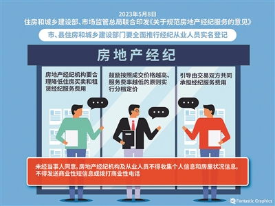 推進房地產經紀服務費用合理化，促進行業健康發展